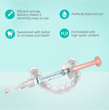 Opalescence 10% Gel Teeth Whitening Refills (4 Syringes) Melon - Ultradent