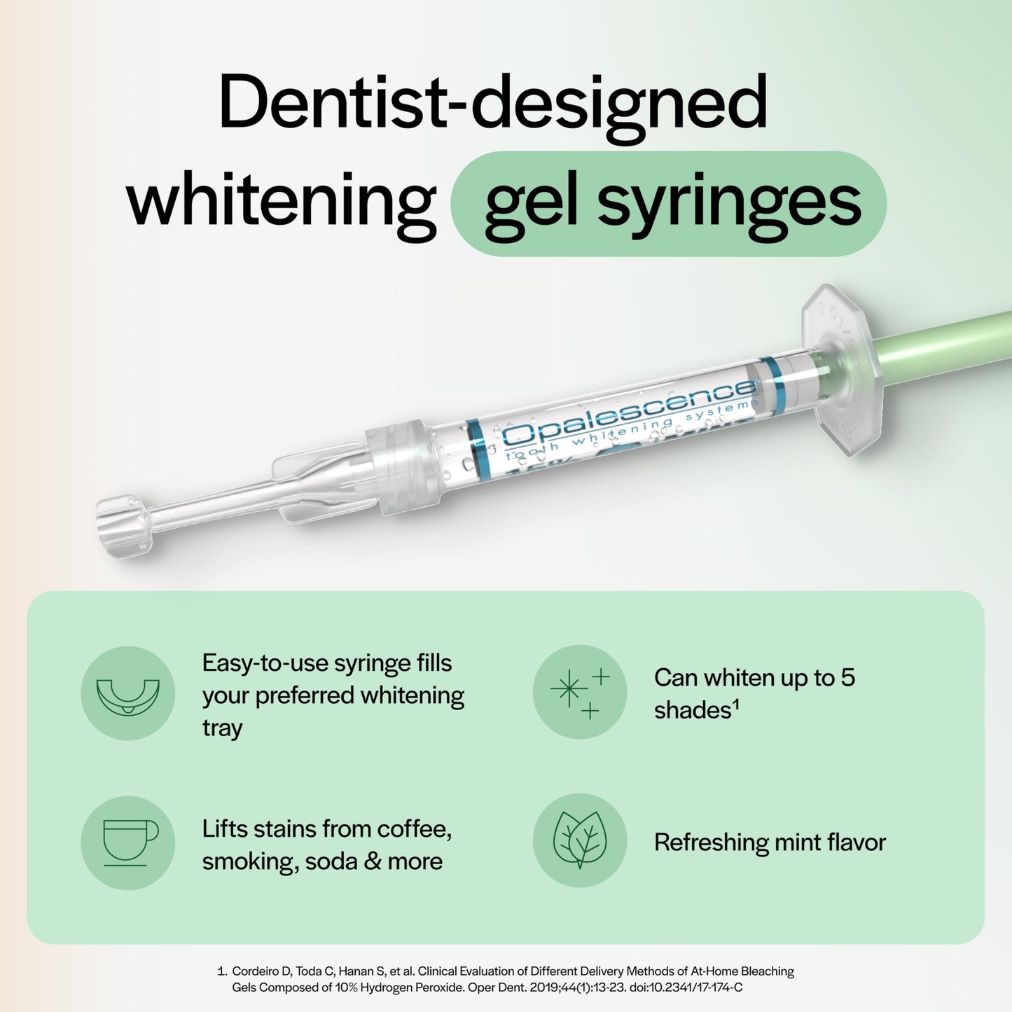Opalescence 35% Gel Syringes Refill Kit (12) – Ultradent