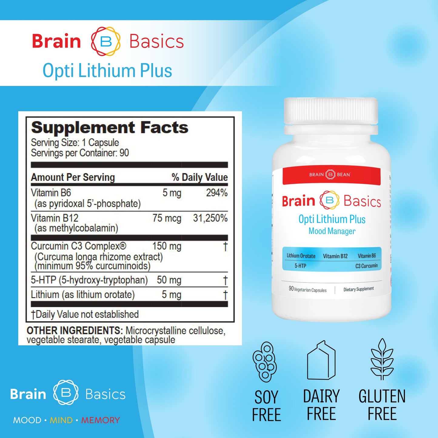 Opti Lithium Plus: Enhance Brain Health with Improved Nutrient Absorption