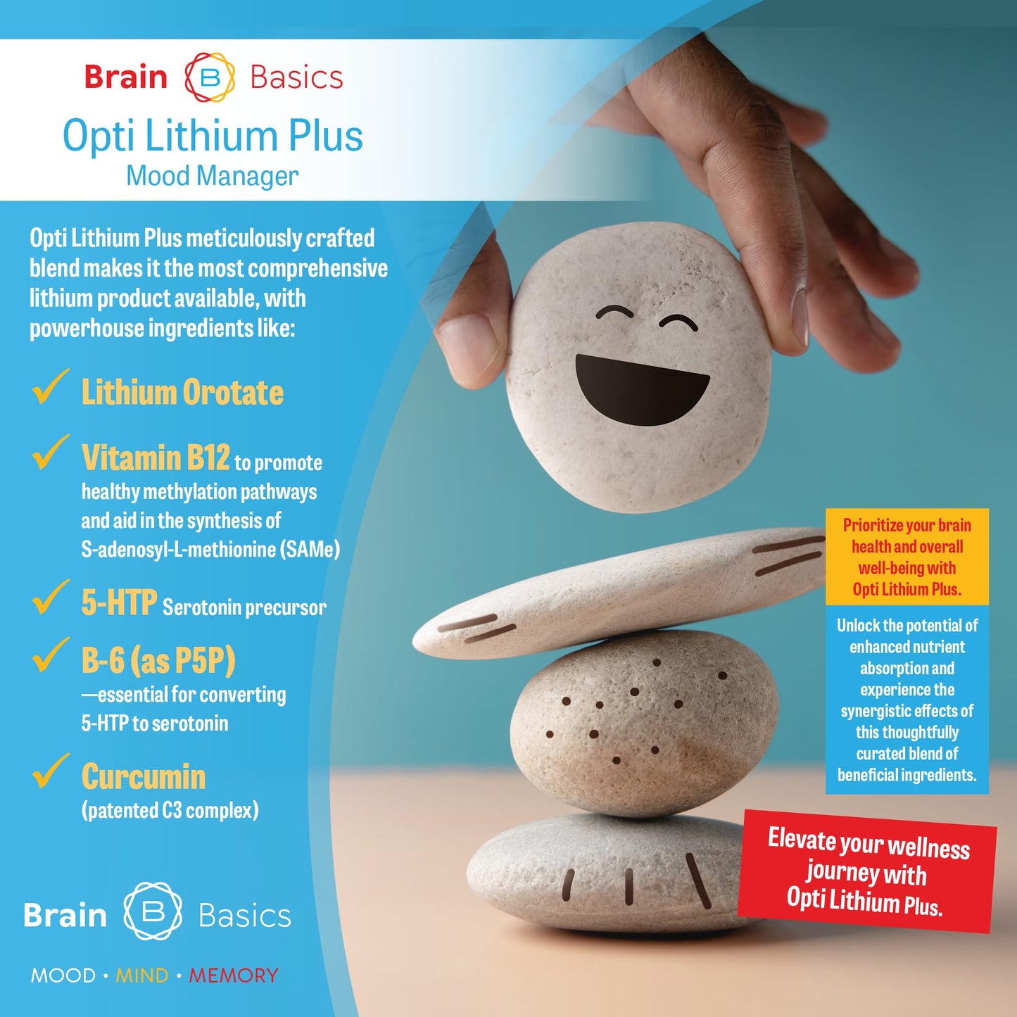 Opti Lithium Plus: Enhance Brain Health with Improved Nutrient Absorption