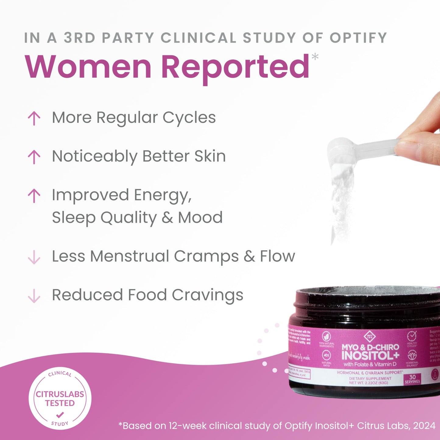 Optify Myo-Inositol & D-Chiro Inositol Supplement Powder for Women – 40:1 Ratio + Folate & Vitamin D – 30-Day Supply