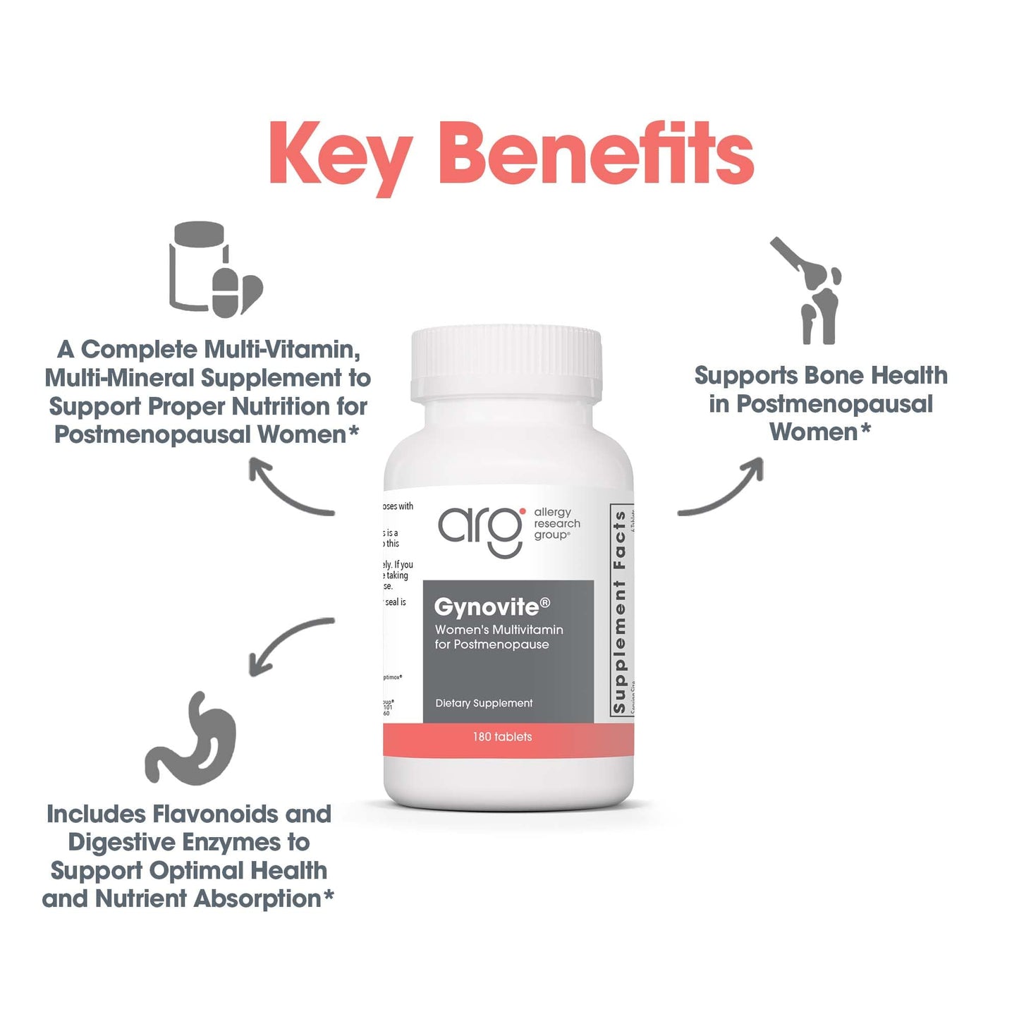 Optimox Gynovite - Menopause Supplements for Women | Postmenopause Support - 180 Tablets