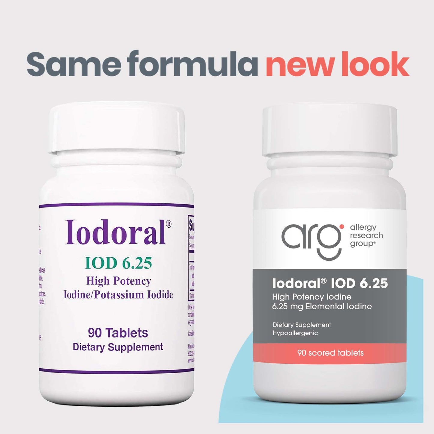 Optimox Iodoral 6.25 mg – Iodine Supplements for Thyroid Support | Lugol Solution | 90 Tablets