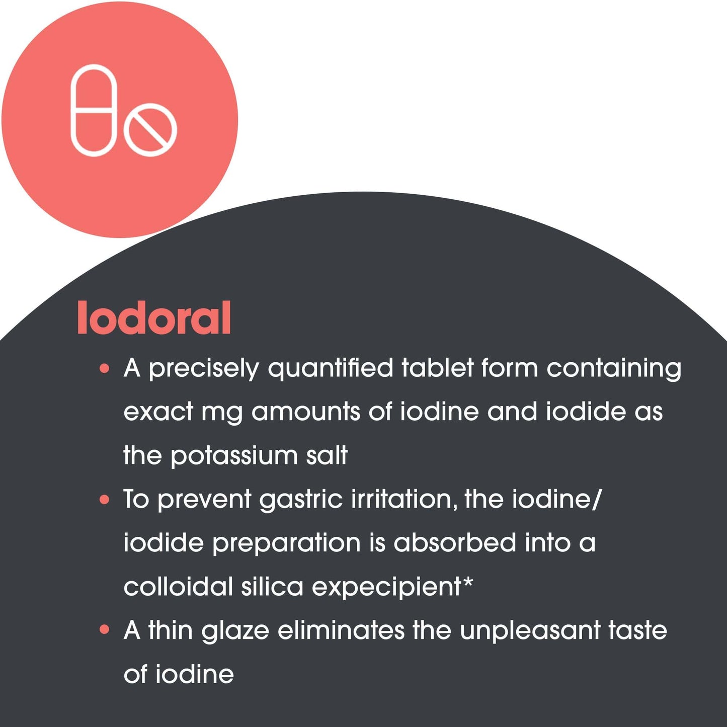 Optimox Iodoral 6.25 mg – Iodine Supplements for Thyroid Support | Lugol Solution | 90 Tablets
