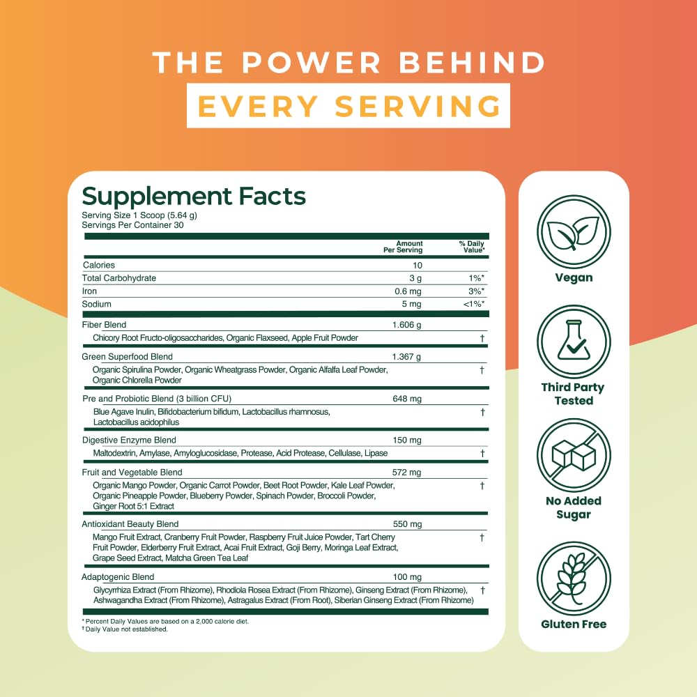 OptiVerd Greens Superfood Powder with Probiotics & Enzymes – Mango, 30 Servings | Organic, Vegan, Gluten-Free