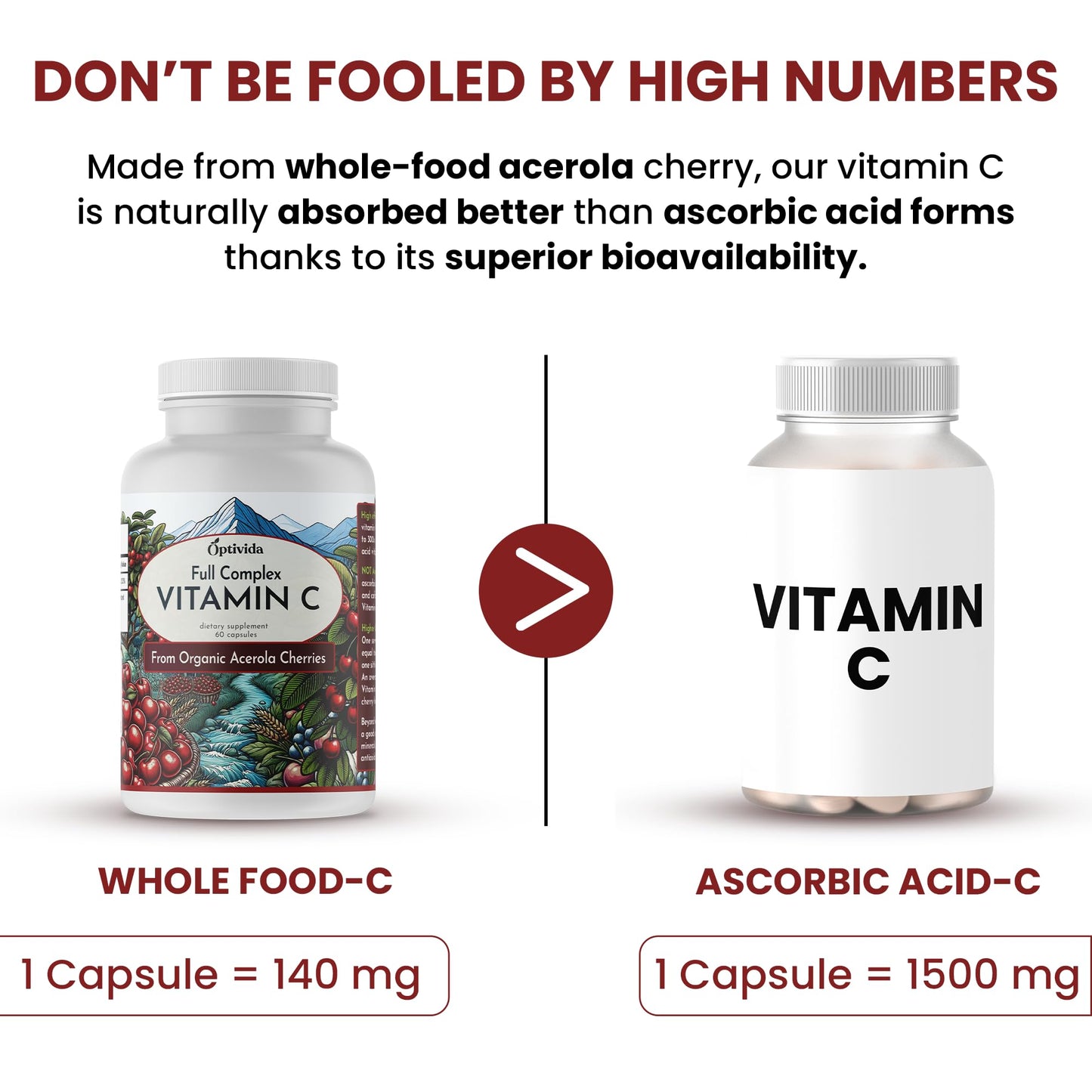 OPTIVIDA Acerola Cherry Capsules – Plant-Based Vitamin C for Immunity