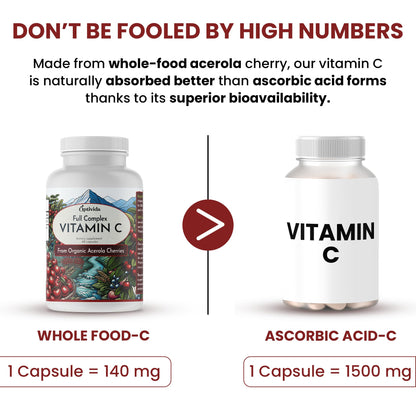 OPTIVIDA Acerola Cherry Capsules – Plant-Based Vitamin C for Immunity