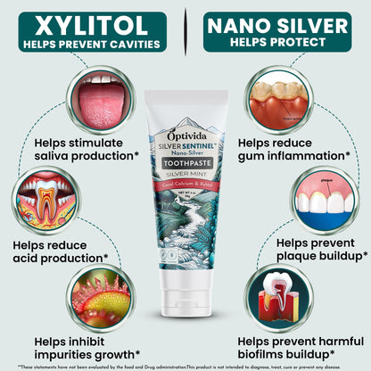 Optivida Fluoride Free Colloidal Silver Toothpaste 4oz - Anti-Cavity Whitening