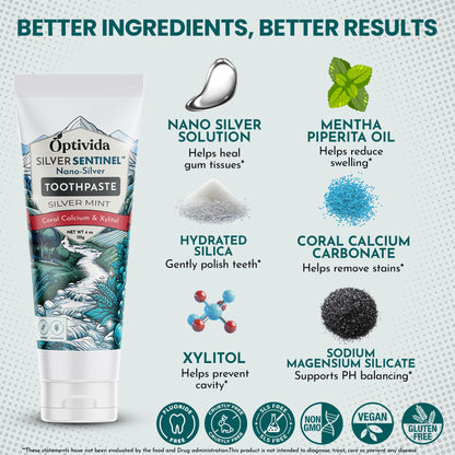 Optivida Fluoride-Free Colloidal Silver Xylitol Toothpaste (2 Pack) – Anti-Cavity, Gum Health, Spearmint, 4oz