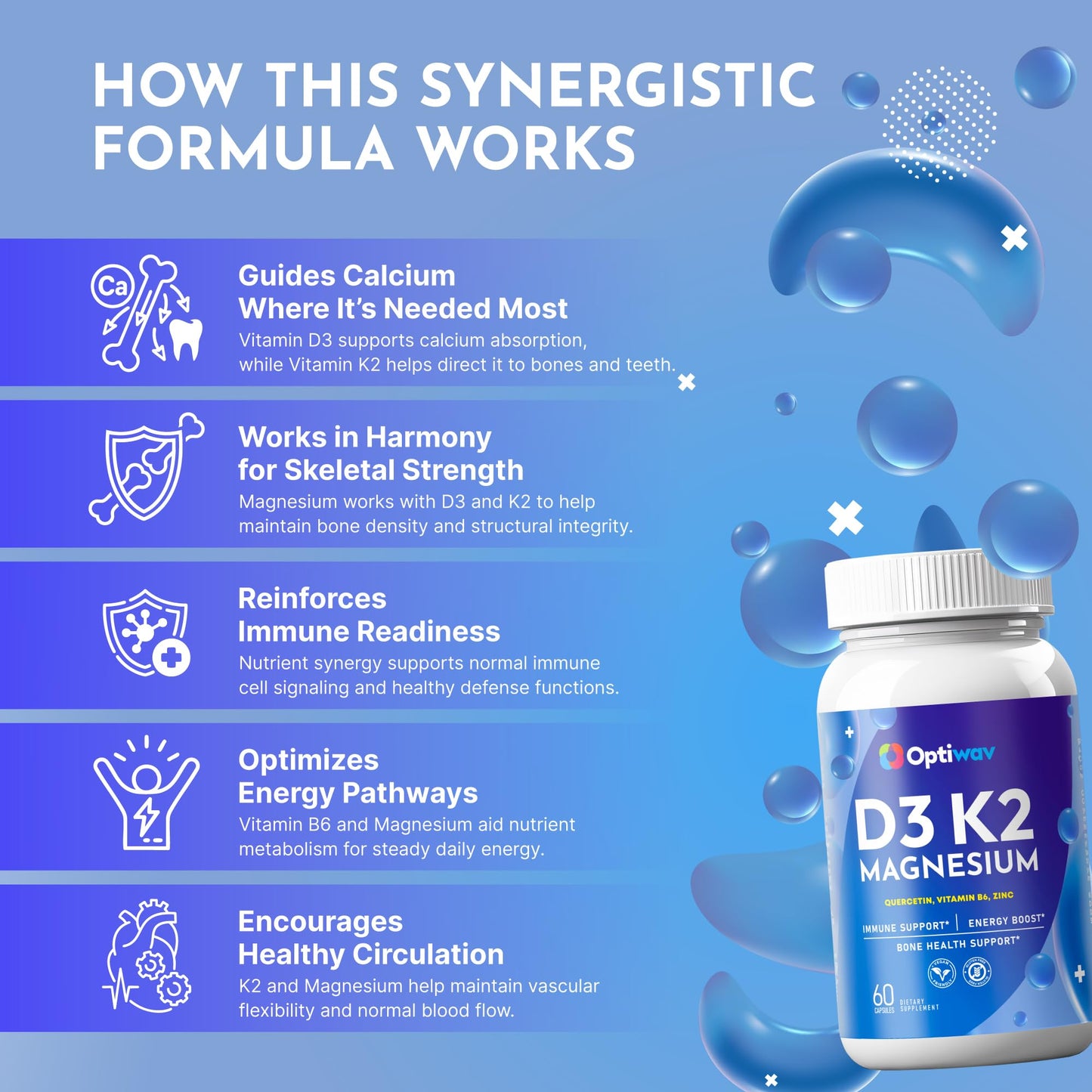 Optiwav D3 K2 Magnesium - Bone Health, Immune & Energy Support