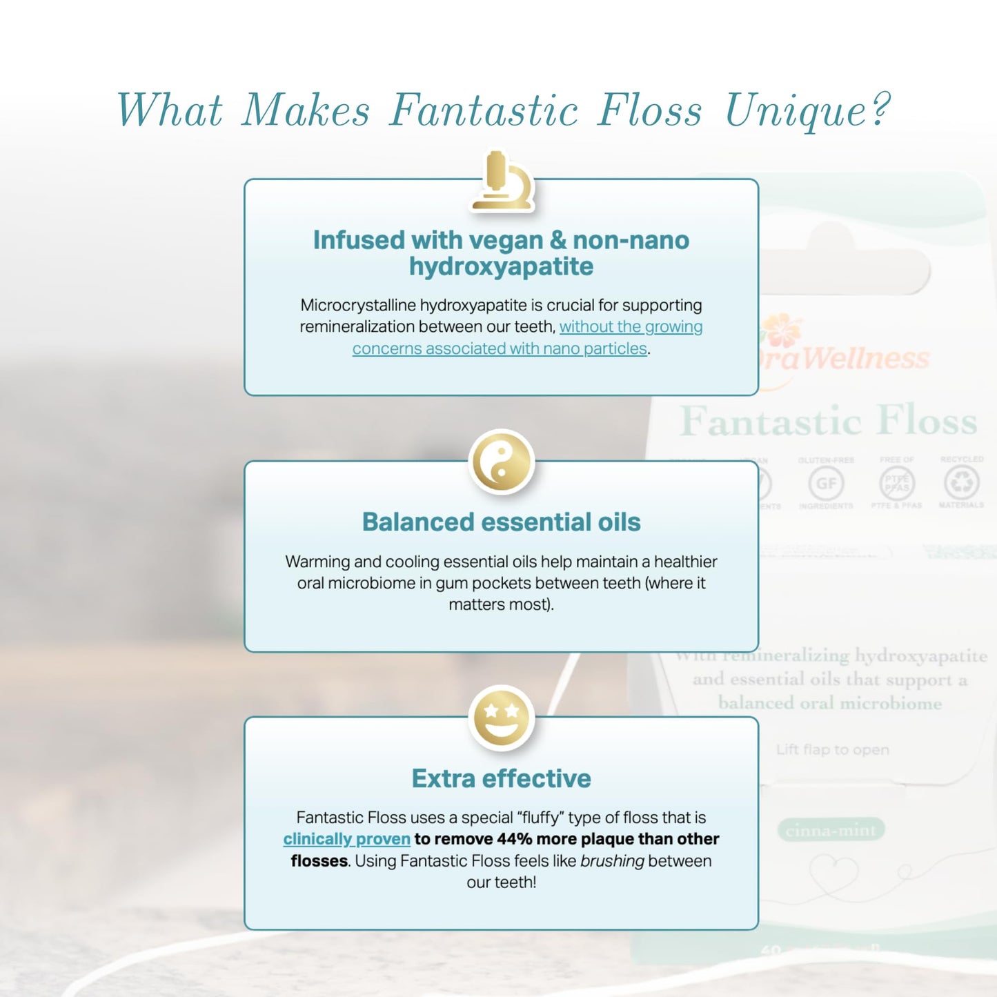 OraWellness Fantastic Floss – Hydroxyapatite Waxed Floss for Tooth & Gum Repair | Pack of 1