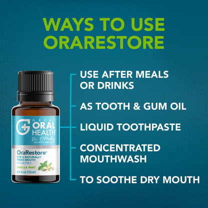 OraRestore Bad Breath Treatment for Adults – Halitosis, Dentist Formulated Mouthwash Concentrate 15ml