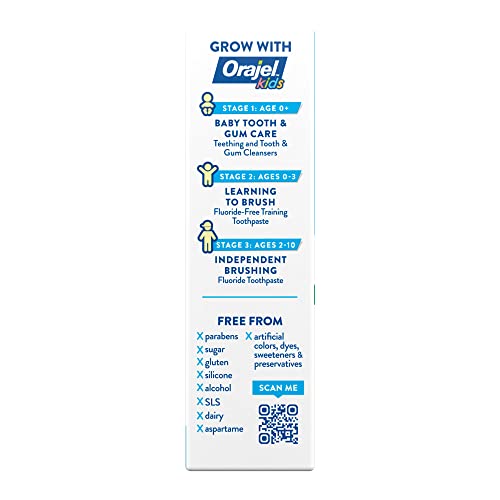 Orajel Kids Elmo Fluoride-Free Training Toothpaste 1.5oz | Pediatrician Recommended