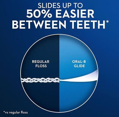 Oral-B Glide Mint All-in-One Dental Floss (Pack of 6) – 48 Yards Each | Dentist-Recommended