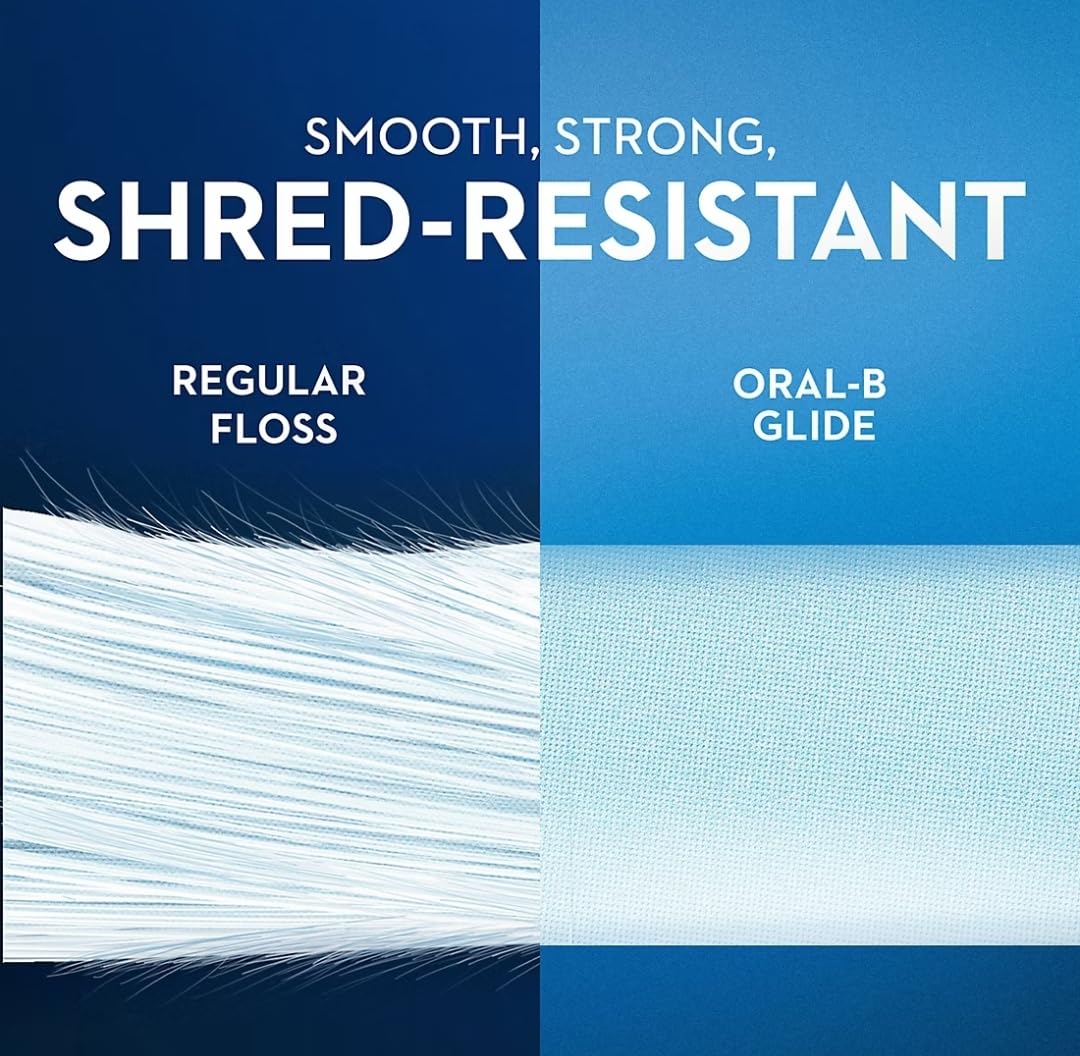 Oral-B Glide Mint All-in-One Dental Floss (Pack of 6) – 48 Yards Each | Dentist-Recommended