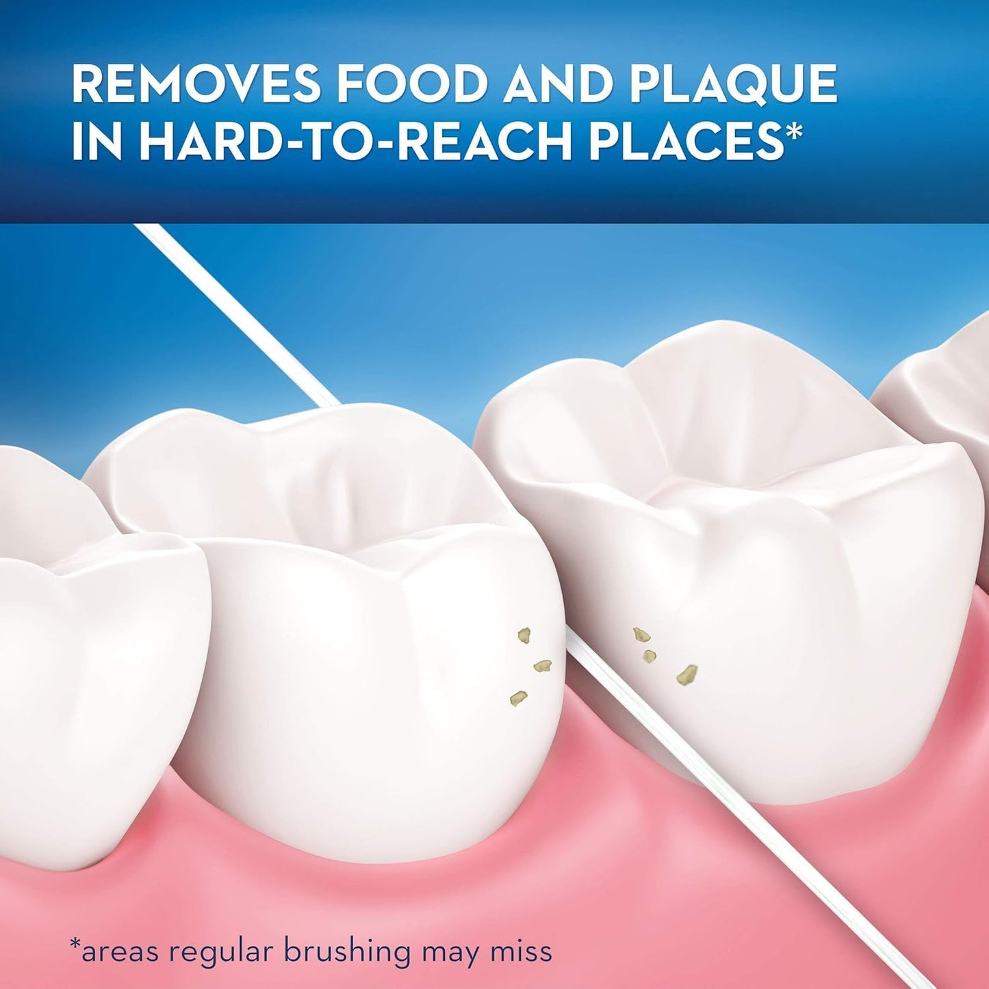 Oral-B Glide Pro-Health Floss – Healthy Gums, 54.7 yd (Pack of 2)