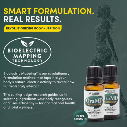 OraMD 4-in-1 Extra Strength Tooth Oil - Clinically Tested Gum Disease & Gingivitis Treatment - All-Natural (2 Pack)