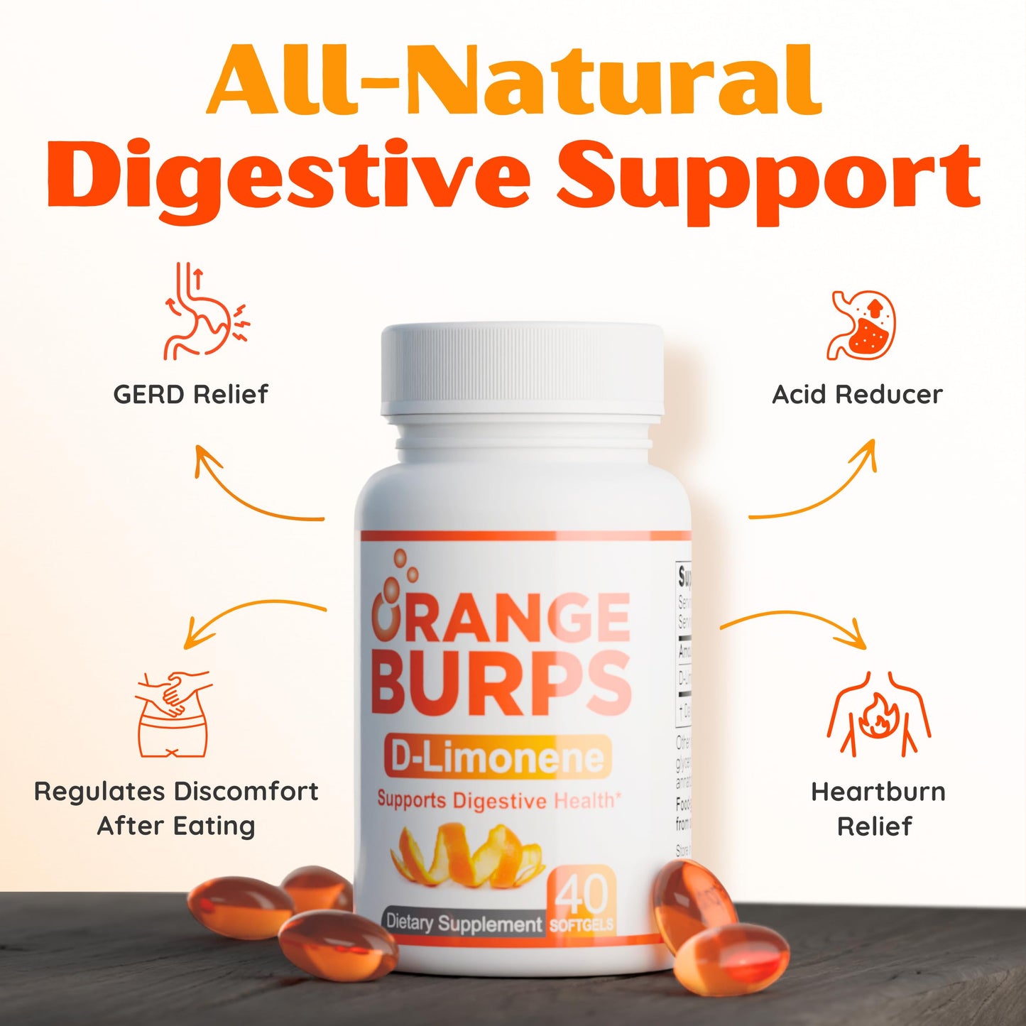 Orange Burps | D-Limonene Soft Gels for Heartburn Relief, GERD Support & Digestive Comfort | 1,000 mg