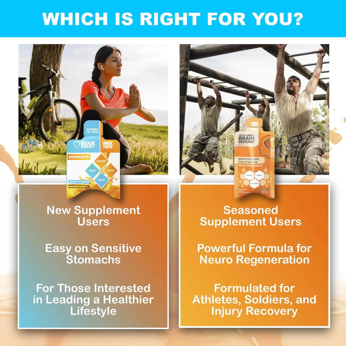 Cover Three Brain Assist - Liquid Brain Support for Focus & Memory BritishVita | Premium UK Vitamins & Wellness Supplements