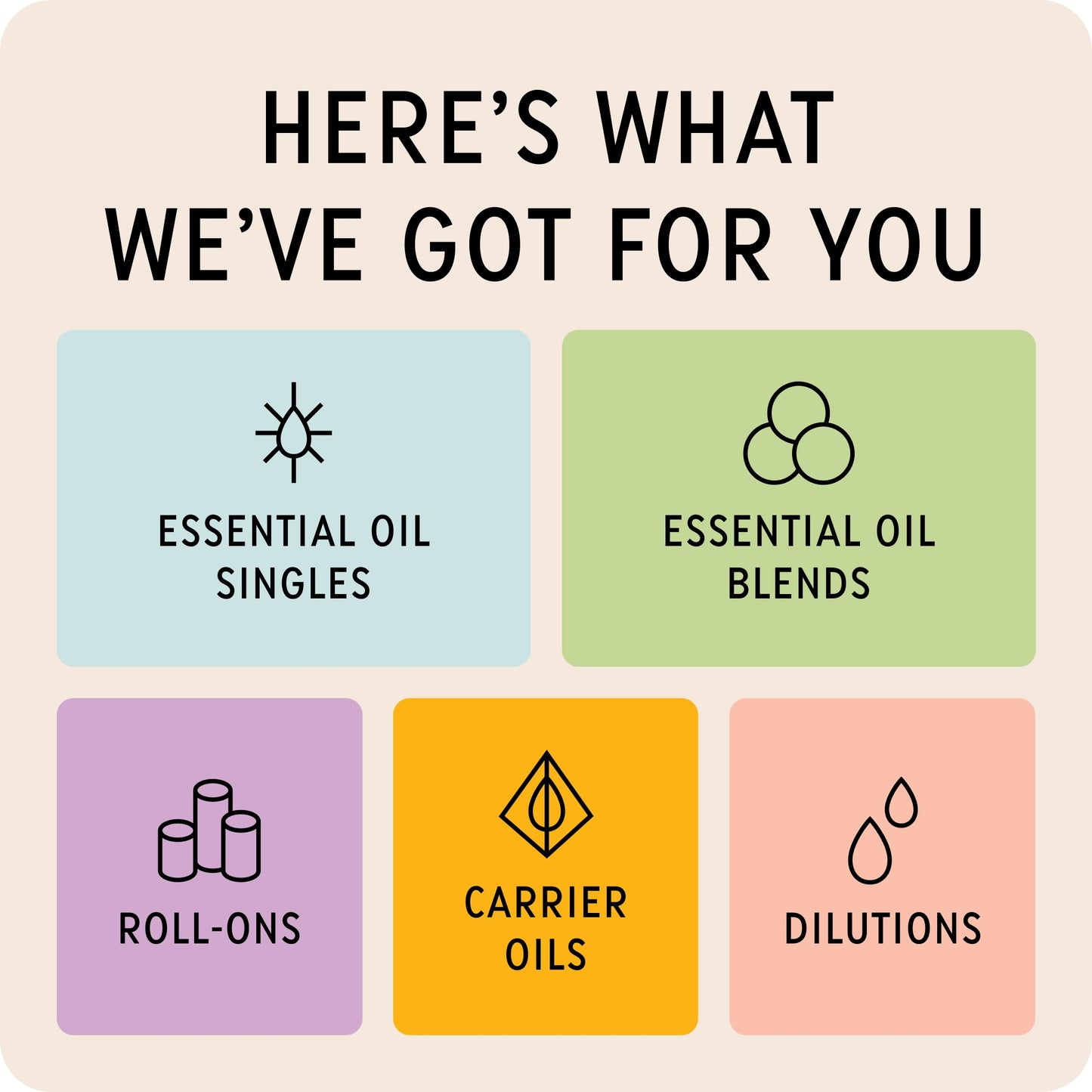 Orange + Spice Essential Oil Roll-On – Premium Grade, Pre-Diluted in Coconut Oil (10 ml)