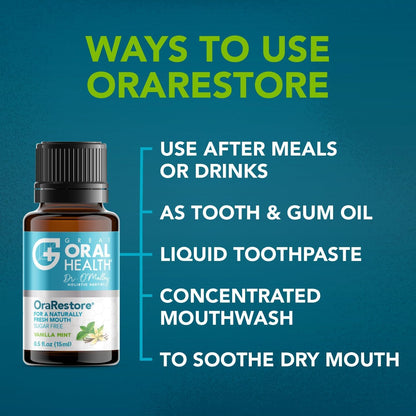OraRestore Bad Breath Treatment for Adults – Dentist Formulated Mouthwash (2-Pack)