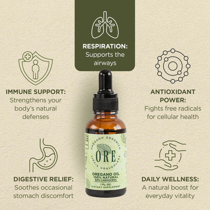 ORE Mexican Oregano Oil Drops 1 oz – 80% Carvacrol | Immune & Respiratory Support