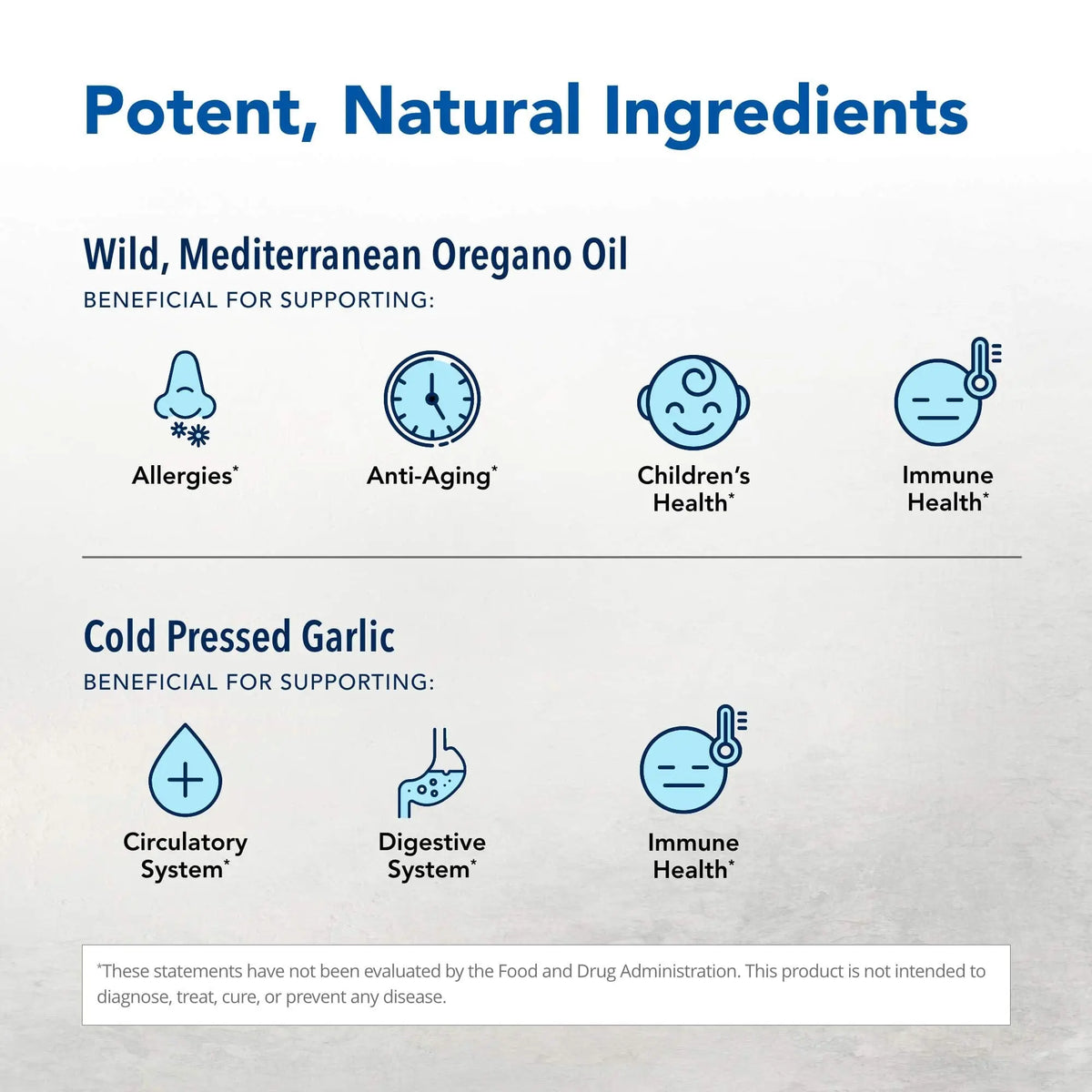 Oregamax 90 Vegi-Caps | North American Herb & Spice BritishVita | Premium UK Vitamins & Wellness Supplements