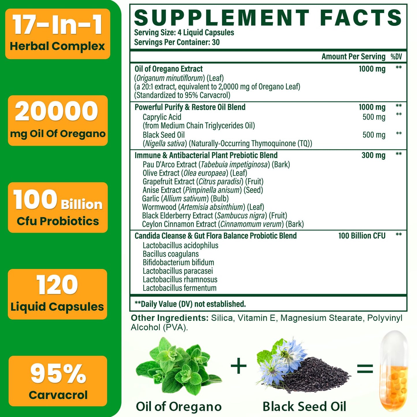 Oil Of Oregano with Black Seed Oil - 20000mg Oregano | 20x Carvacrol & Thymoquinone | 17-in-1 Immune & Digestive Support | 120 Liquid Phyto-Capsules