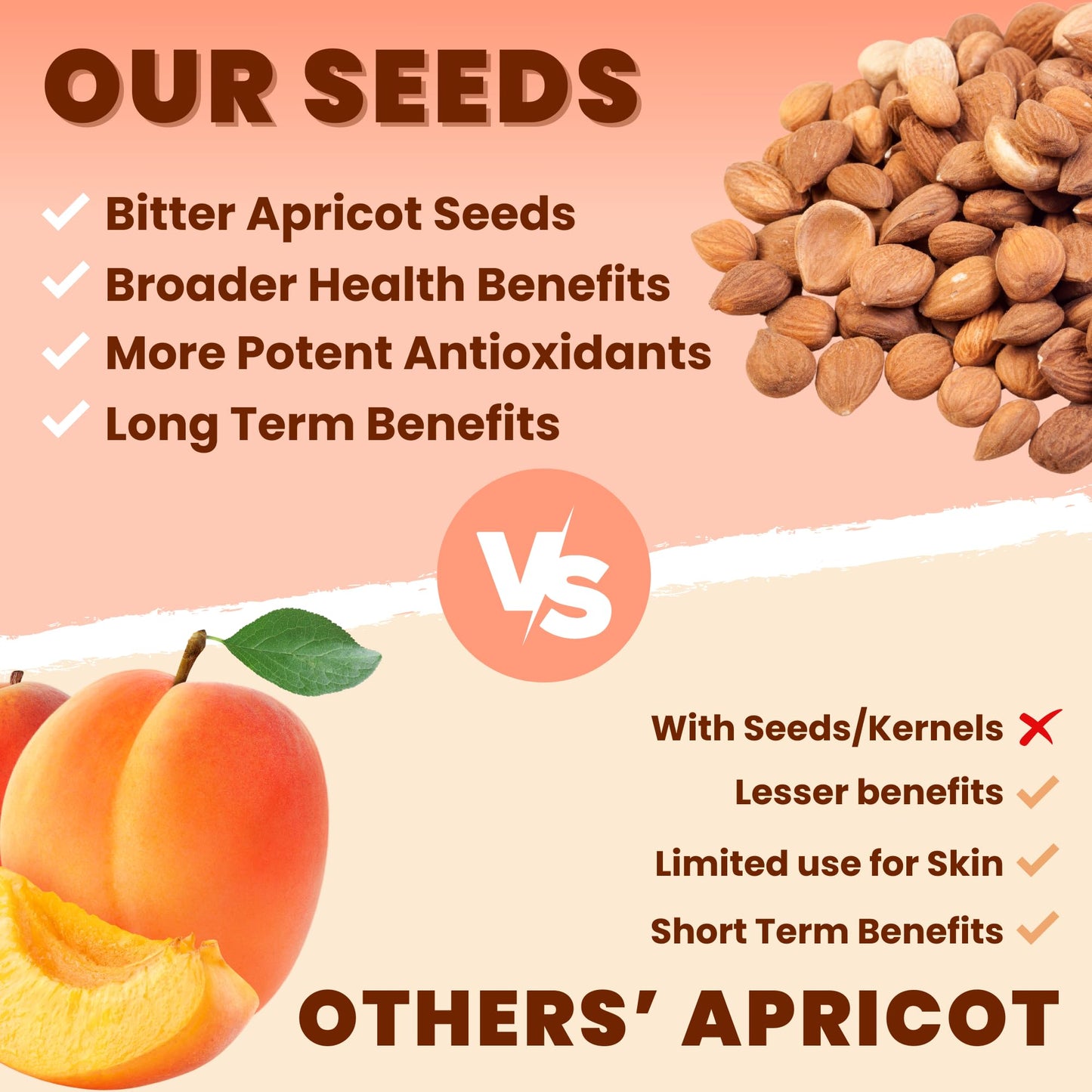 Organic Apricot Seeds Powder - 500mg Kernel Supplement, 120 Capsules
