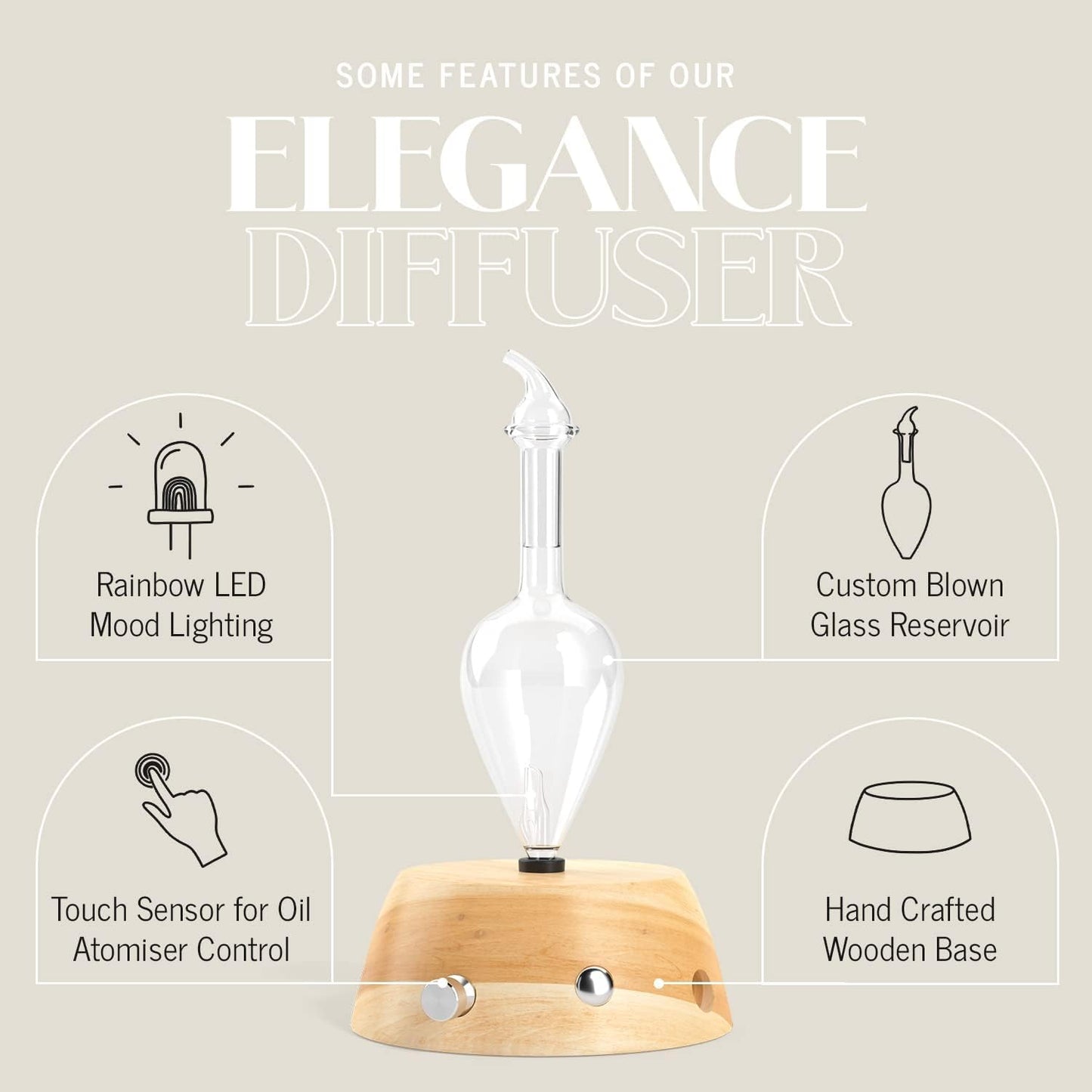 Organic Aromas Elegance Glass Nebulizer Diffuser – Waterless, BPA Free, Auto-Off (Lightwood)