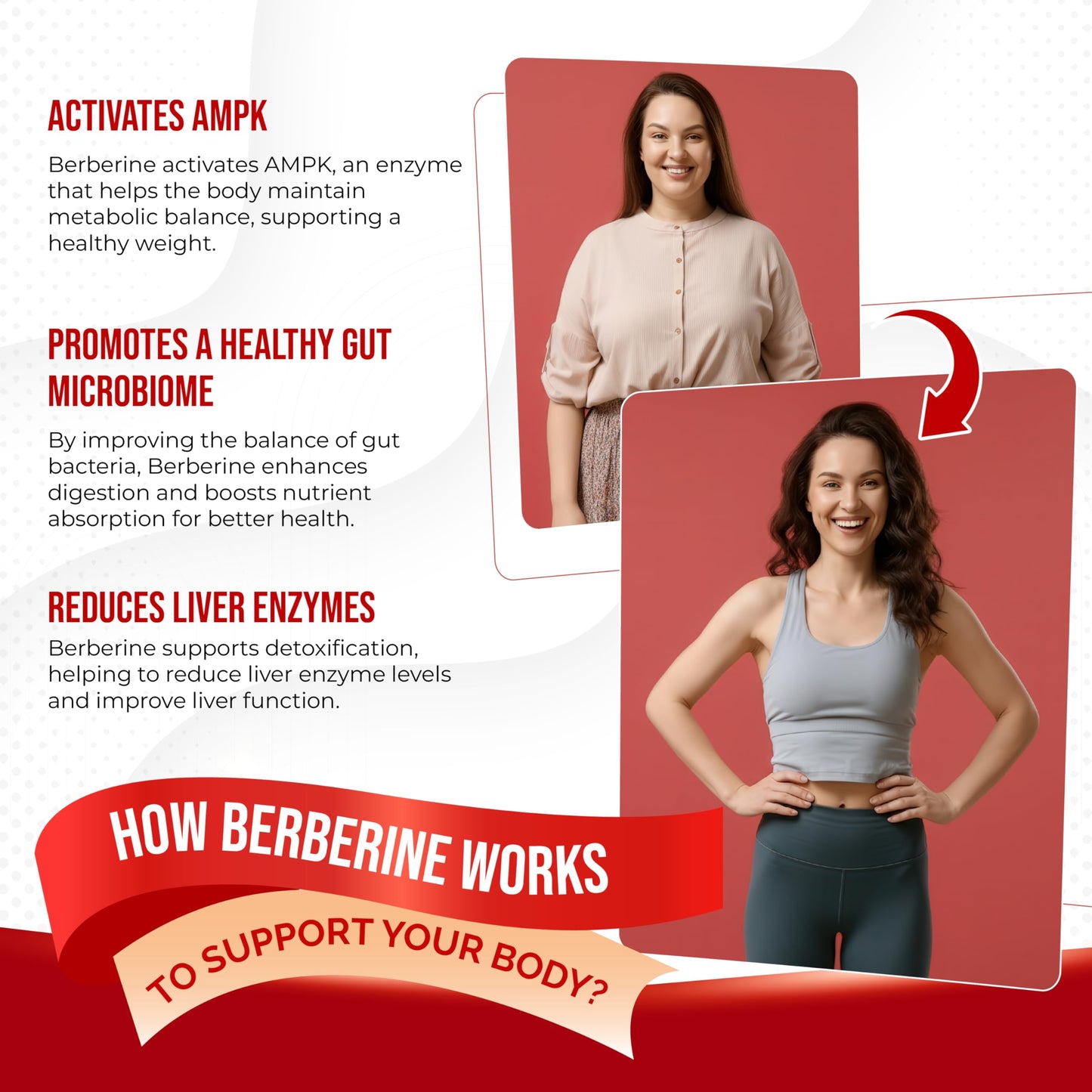 Berberine Supplement with Cinnamon, Turmeric & Milk Thistle – 150 Count