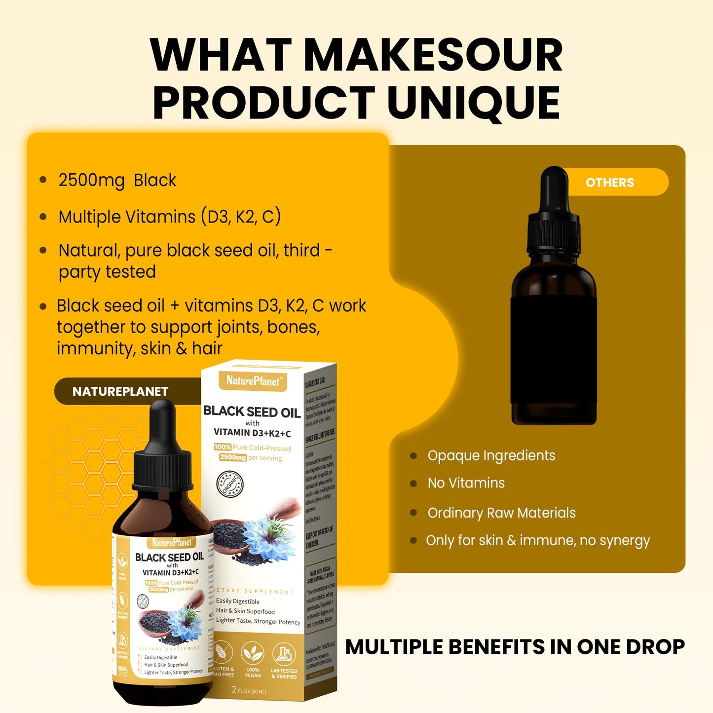 Organic Black Seed Oil Multivitamin Drops with D3, K2 & C | 2 oz (60 ml) Vegan, Gluten-Free