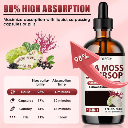 Sea Moss Liquid Drops 2 Oz – Organic Black Seed Oil + Irish Sea Moss Gel (Vegan) – 6X Stronger