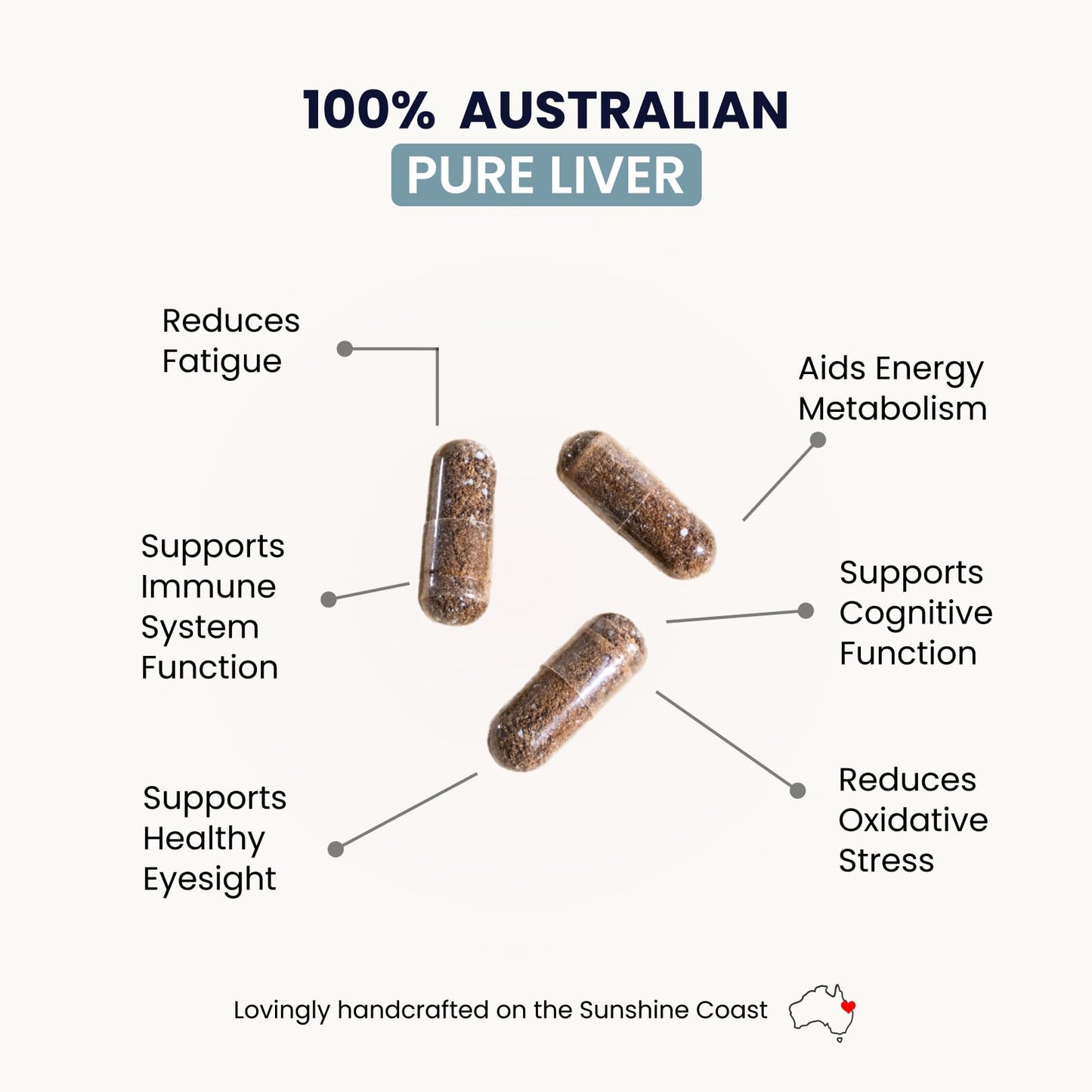 Organic Collagen Australia Pure Liver Capsules – Grass-Fed & Pasture-Raised, B12 Energy & Immune Support (120 Capsules)