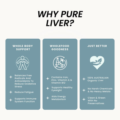 Organic Collagen Australia Pure Liver Capsules – Grass-Fed & Pasture-Raised, B12 Energy & Immune Support (120 Capsules)
