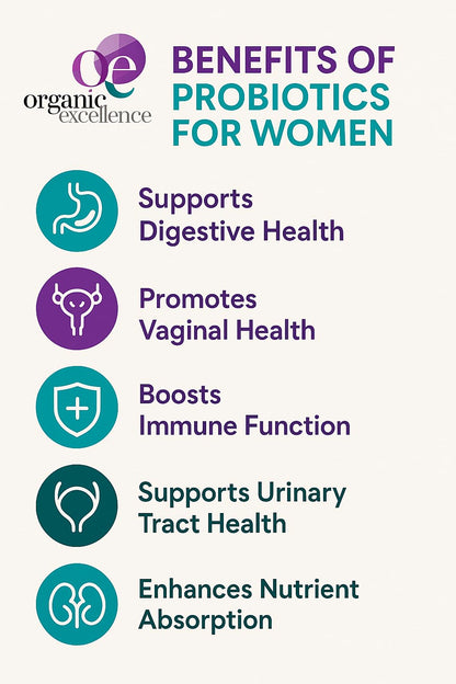 Organic Excellence Probiotics for Women – 30B CFU, 18 Strains