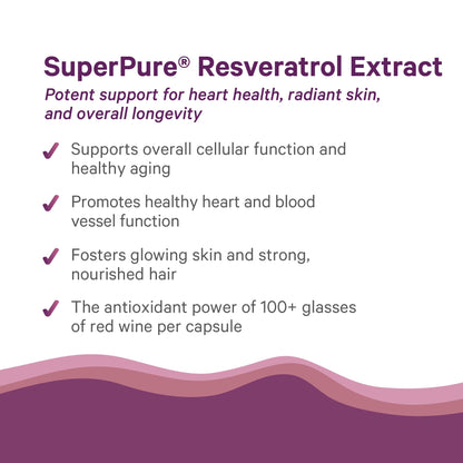 Pure Synergy SuperPure Resveratrol Extract | Organic Trans-Resveratrol with Grape Polyphenols - 60 Capsules
