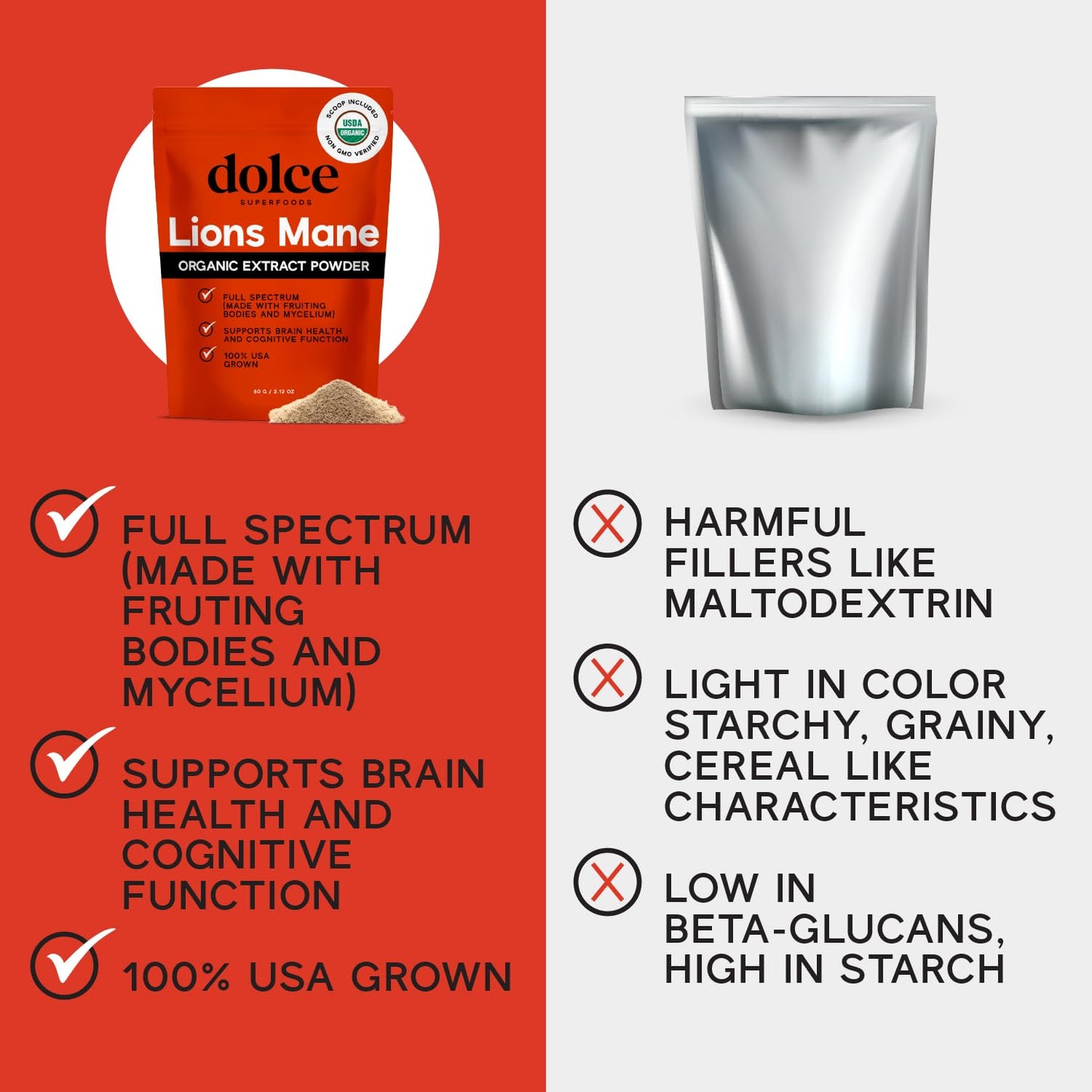 Organic Lion’s Mane Mushroom Powder – Focus & Memory Support (2.12oz)