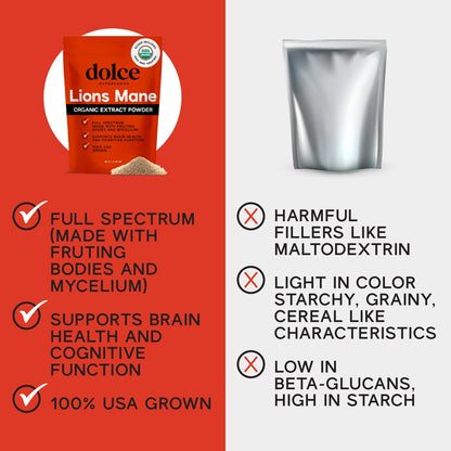 Organic Lion’s Mane Mushroom Powder – Focus & Memory Support (2.12oz)