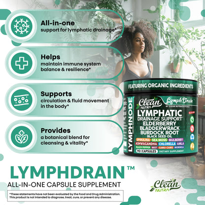 Organic Lymphatic Drainage Supplements | Elderberry, Sea Moss, Spirulina | Clean Nutra