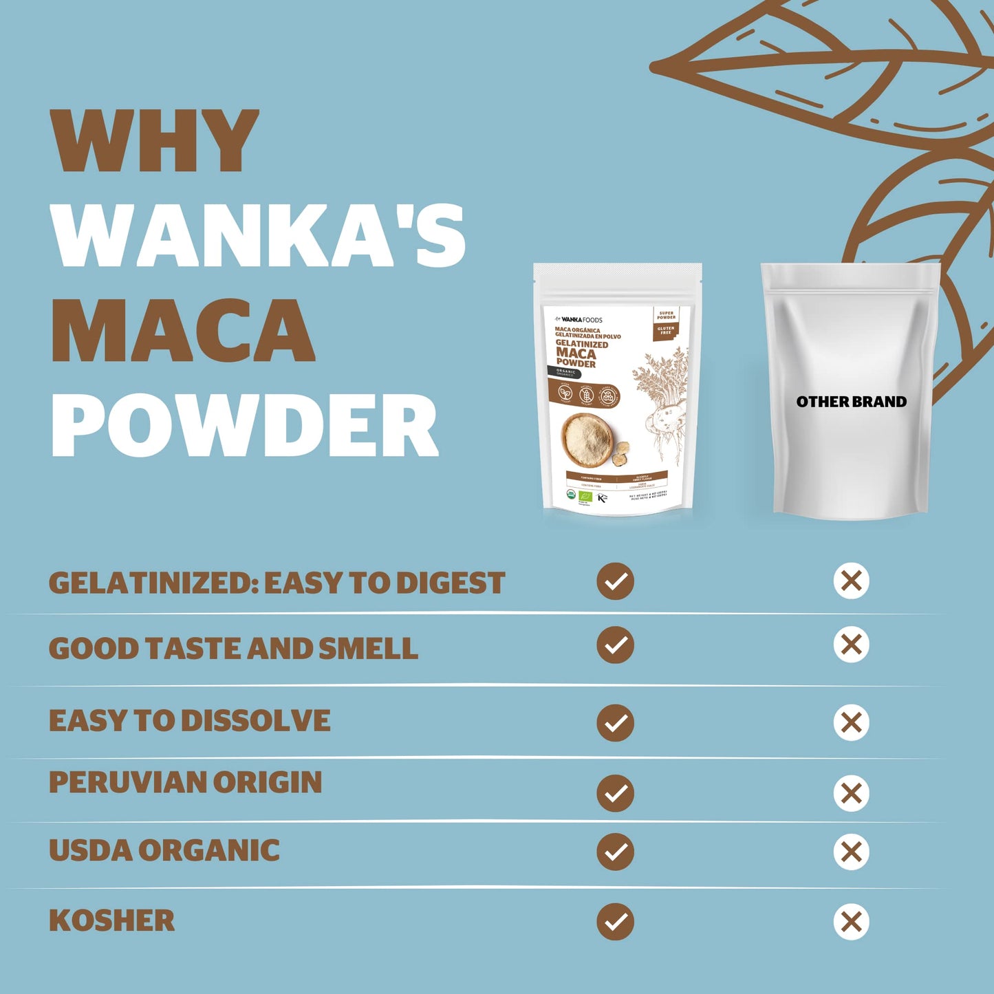 WANKA FOODS Organic Gelatinized Maca Powder – 8oz / 227g | Peruvian Maca Root, Vegan, USDA Organic, Non-GMO, Gluten-Free, Keto-Friendly