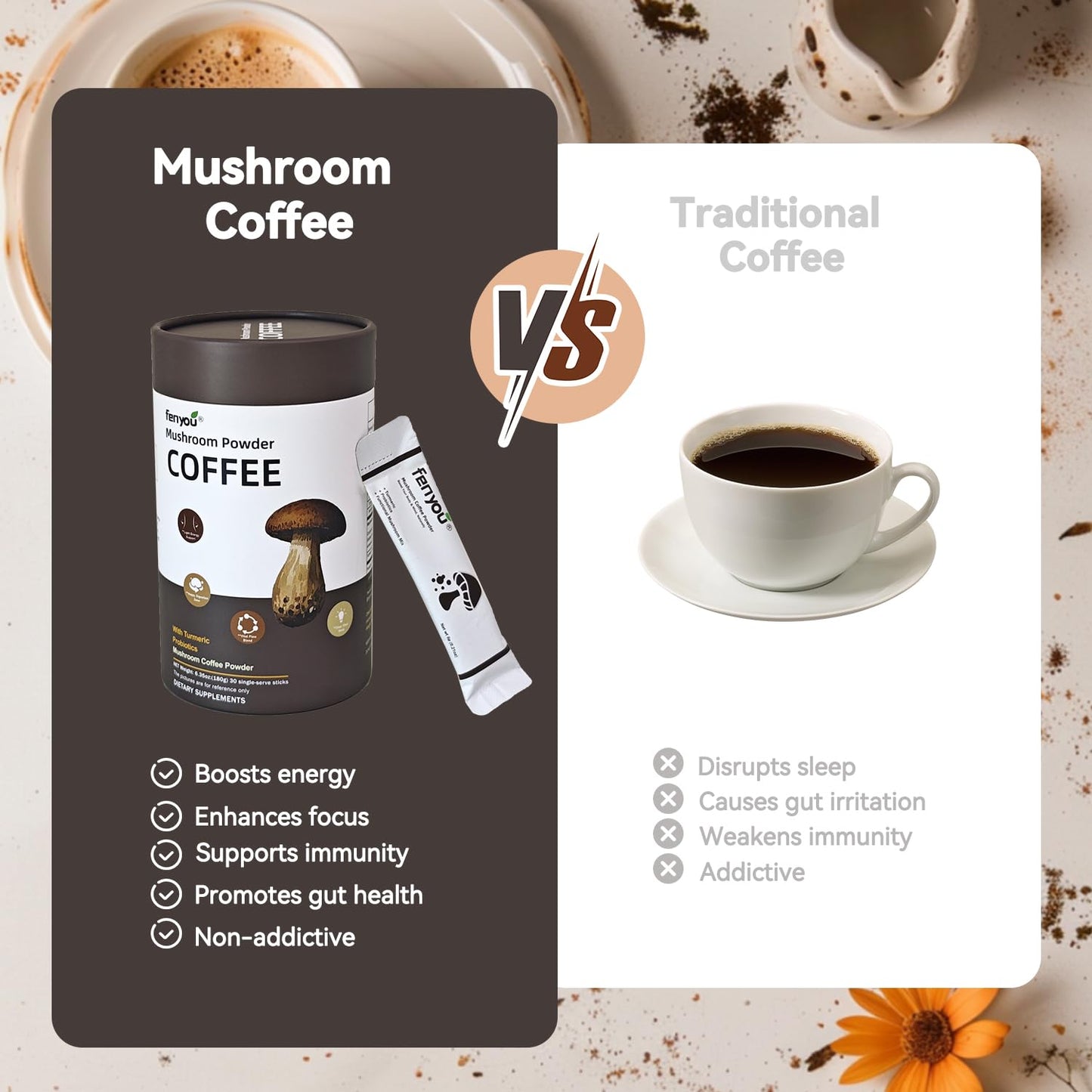 Organic Mushroom Coffee with Cordyceps & Turmeric – Gourmet Arabica Instant Coffee, 30 Servings (180g)
