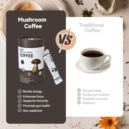 Organic Mushroom Coffee with Cordyceps & Turmeric – Gourmet Arabica Instant Coffee, 30 Servings (180g)