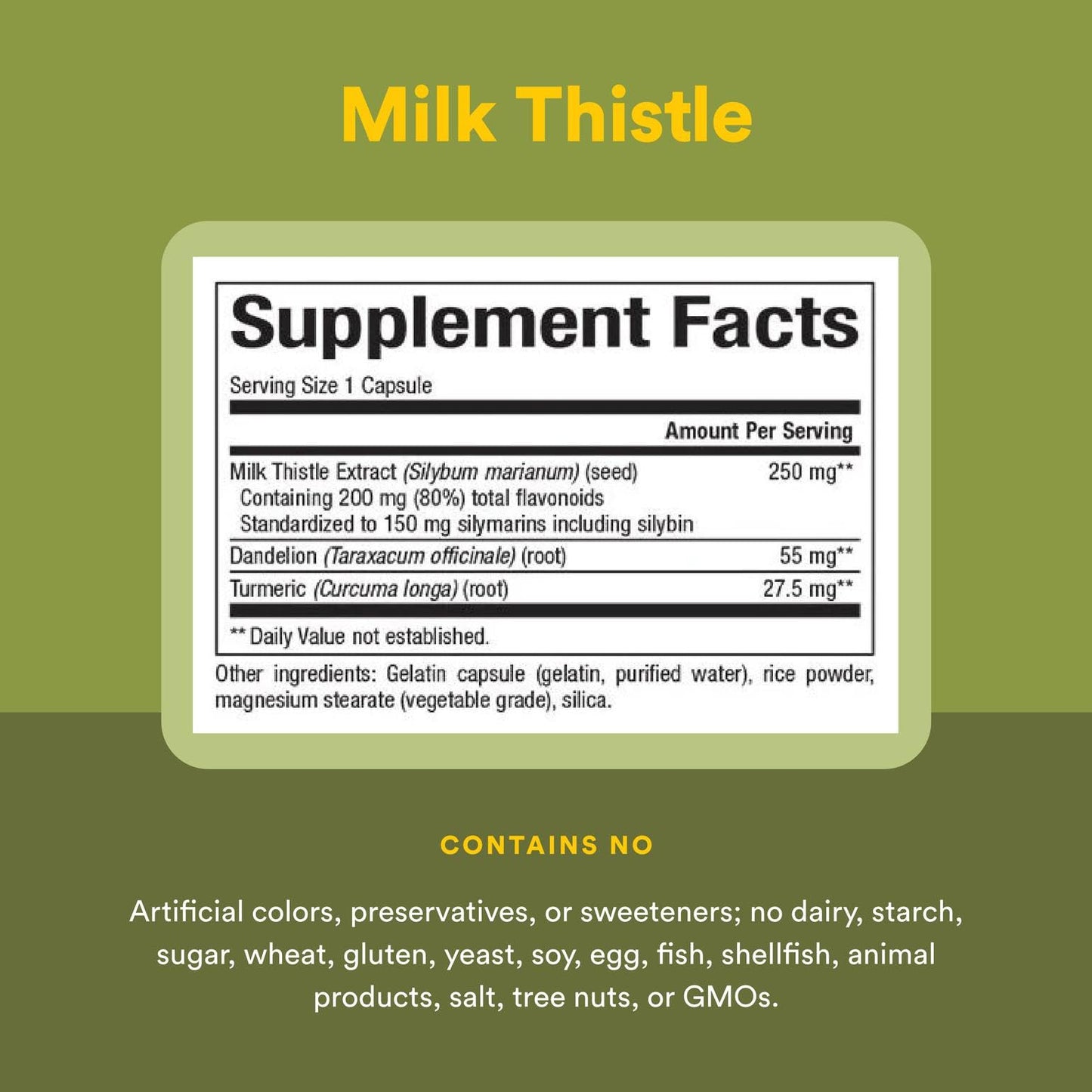 Natural Factors Milk Thistle 250 mg – Liver Support with Dandelion & Turmeric, 60 Capsules
