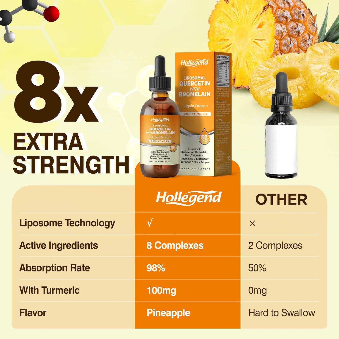 Liposomal Quercetin with Bromelain Liquid Drops – 8-in-1 Organic Immune Support (2 oz)