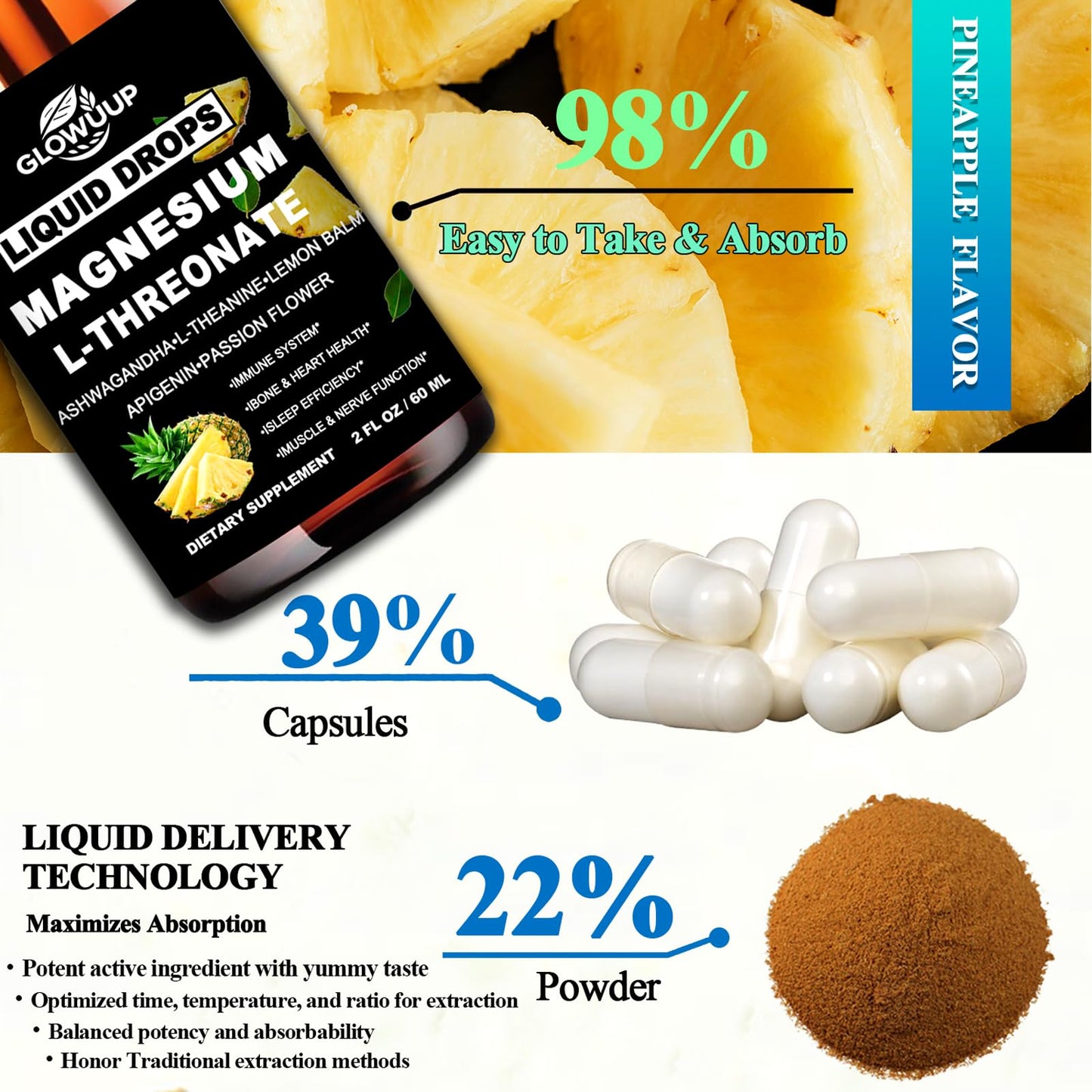 Magnesium L-Threonate Liquid Drops 1000 mg – Sleep, Memory & Brain Support | Fast Absorption