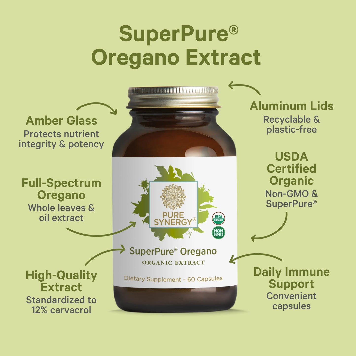 PURE SYNERGY SuperPure Oregano Extract Capsules | Organic Oregano Oil & Leaf