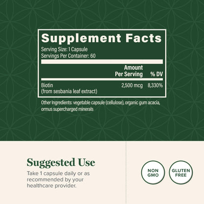 Biotin Vitamin B7 for Hair Growth – Global Healing Center