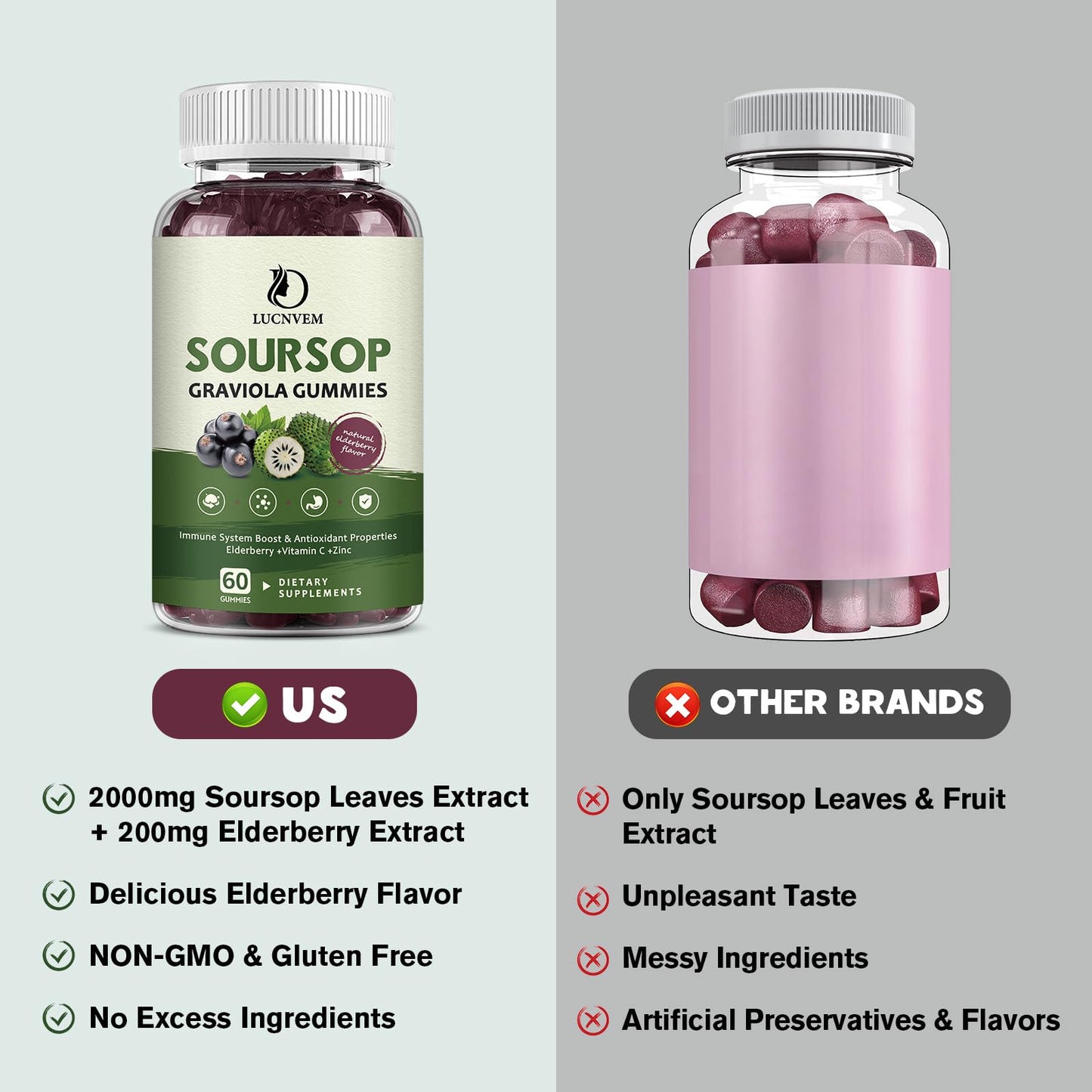 Organic Soursop Graviola Gummies with Elderberry | Multivitamin, Immune Support & Skin Health | Vegan 60 Day Supply