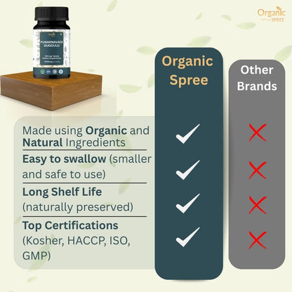 ORGANIC SPREE Punarnavadi Guggulu 120 Tablets – Supports Kidney Function* – Ayurvedic Formulation, Certified & Vegetarian